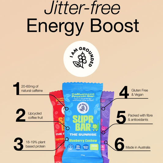 3 Bar Sampler Iamgrounded