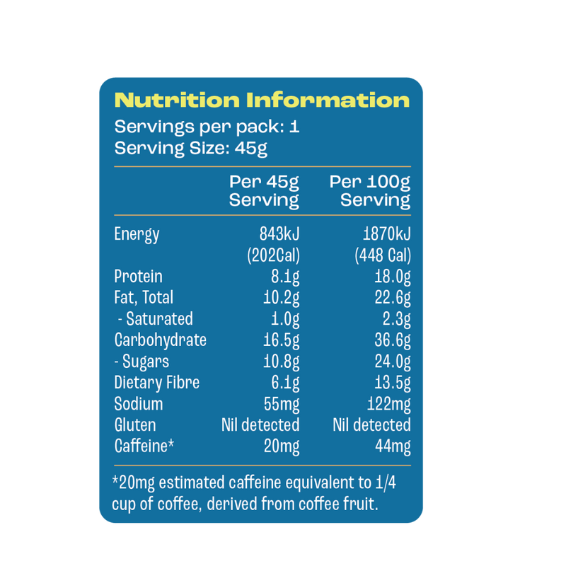 The Sunrise, Blueberry Cashew