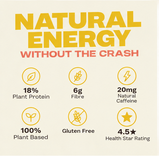 The 9am Lemon & Coconut, Caffeinated Protein Bar